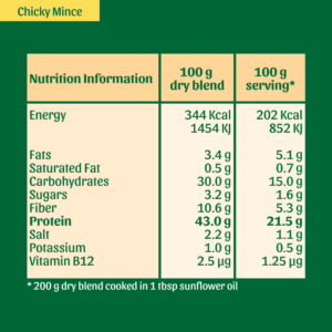 VeggoFix Chicky nutrition EN