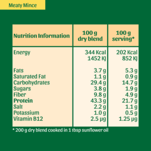 VeggoFix Meaty nutrition EN